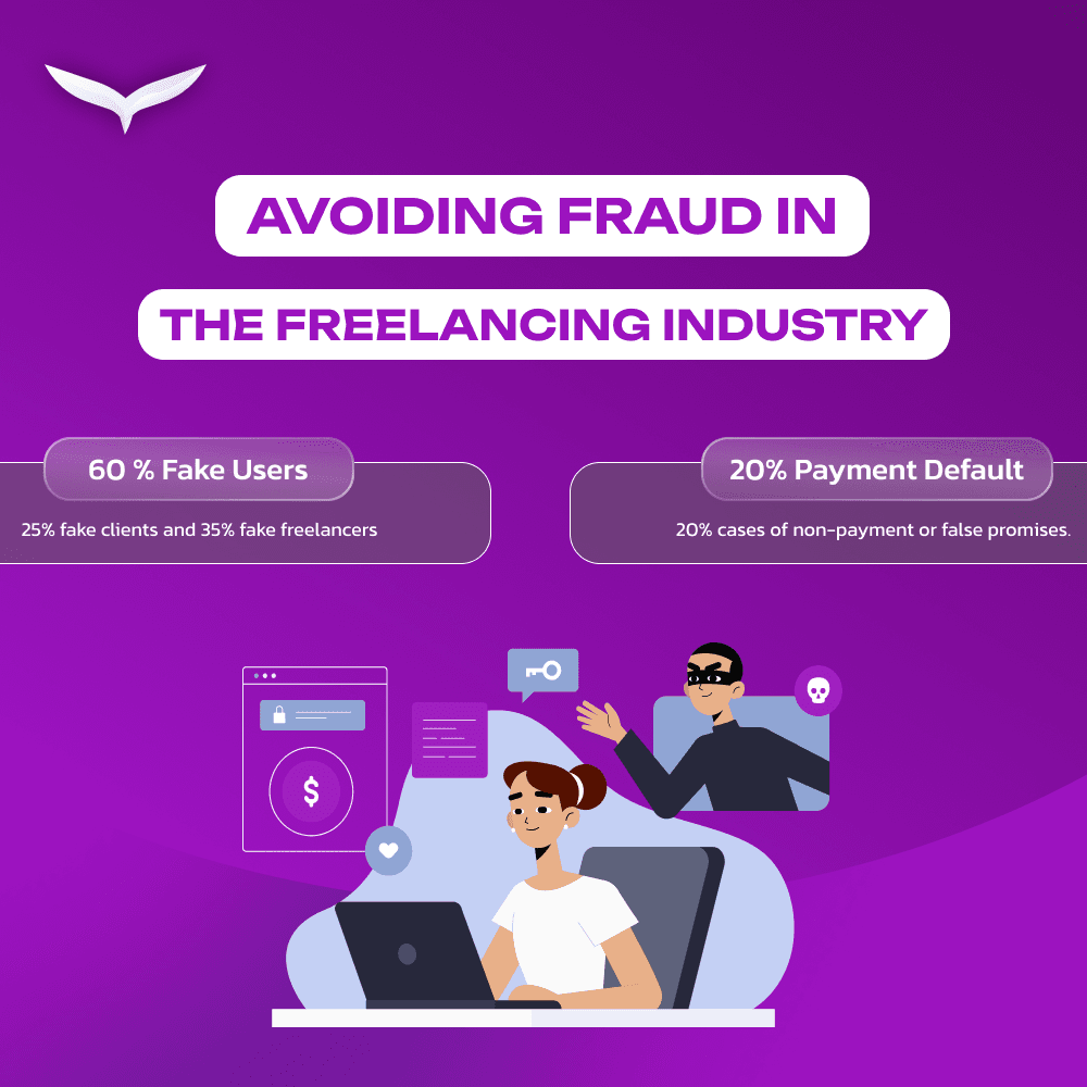 Avoiding Fraud in the Freelancing Industry