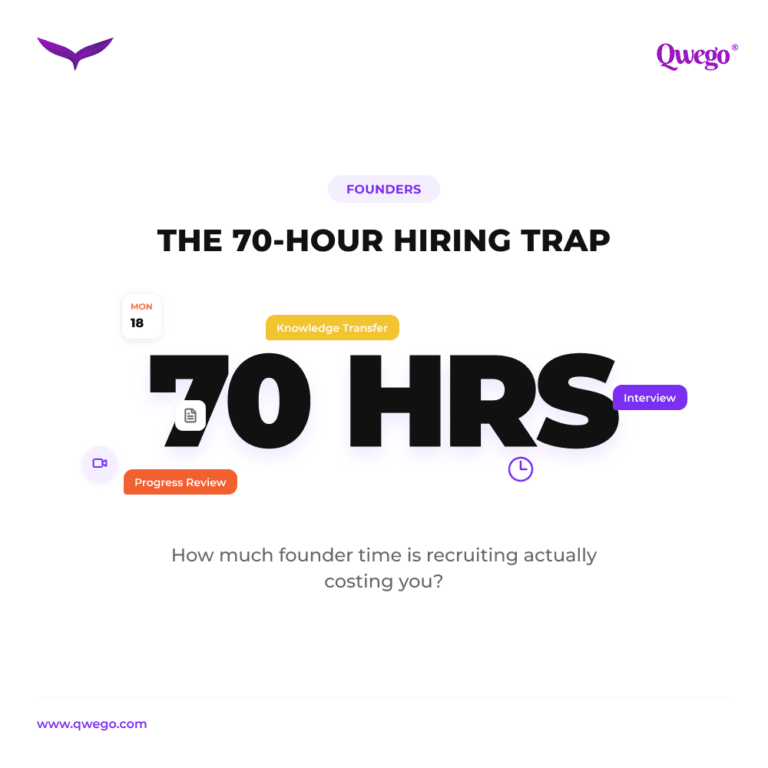 The 70-Hour Hiring Trap Nobody Warns You About