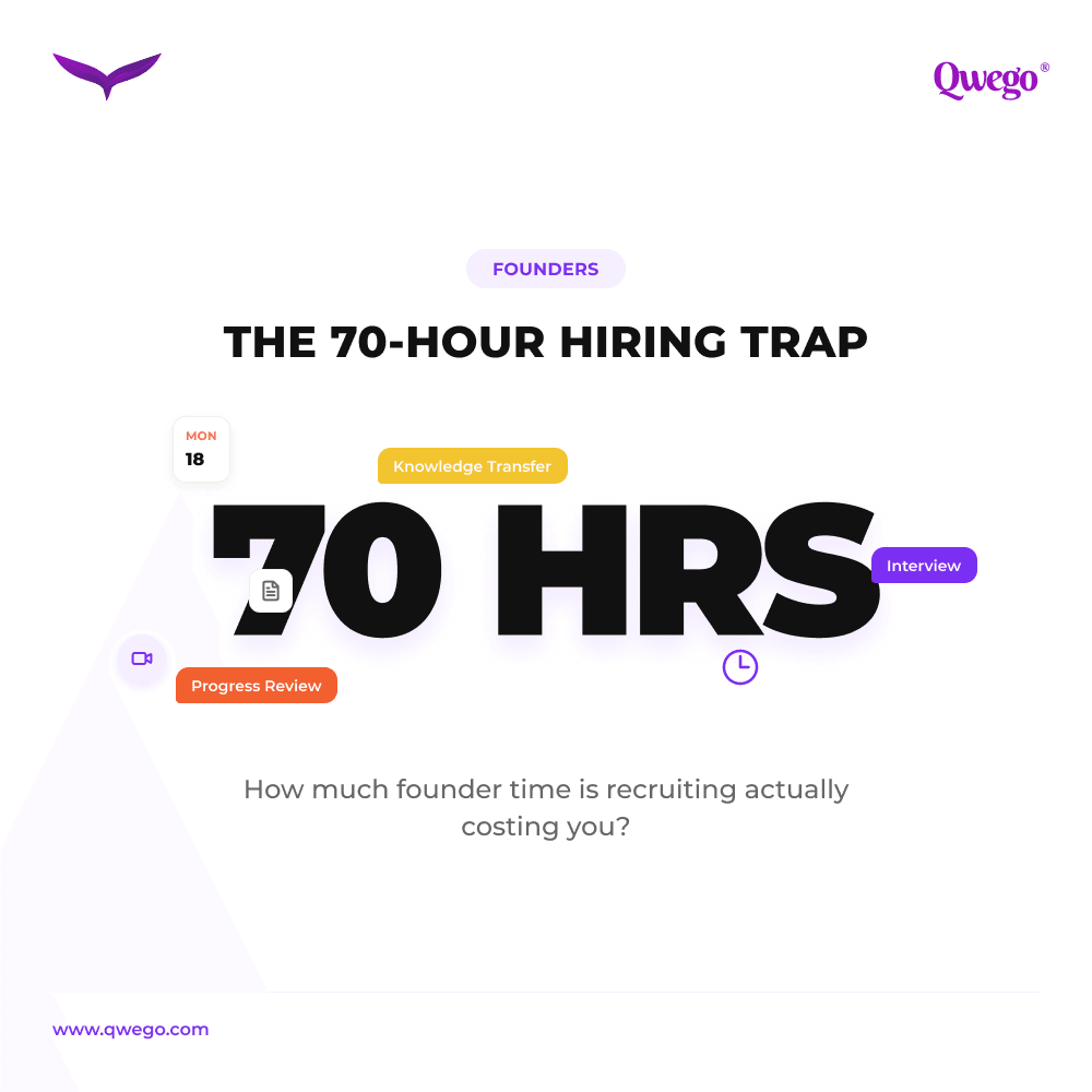 The 70-Hour Hiring Trap Nobody Warns You About
